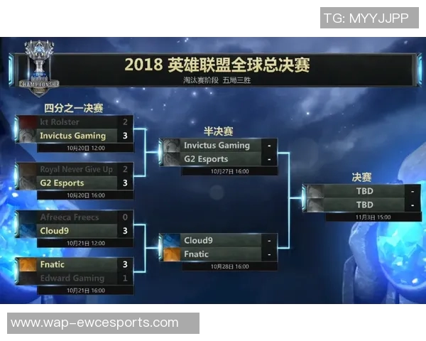 电竞比分深度解析IG战队意识对比与战术运用的关键因素实时新闻