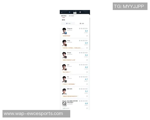 2026电竞新闻S15LOL比赛与DOTA2评论中IG的表现分析及其影响探讨